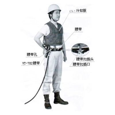 VT-7KII小我私家用冷却服
